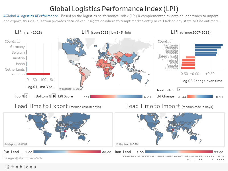 Global Logistics Performance Index (LPI)#Global #Logistics #Performance - Based on the logistics performance index (LPI) & complemented by data on lead times to import and export, this visualisation provides data-driven insights on where to tempt market- 