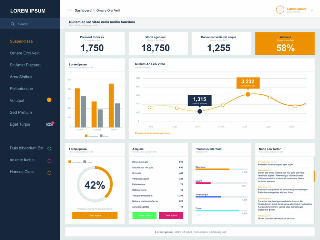 Analyst reviewing business reports and charts